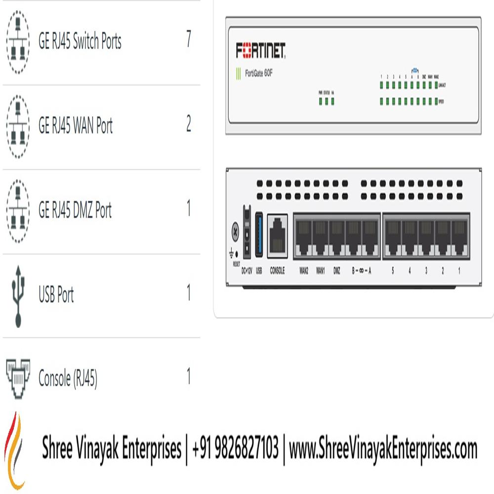 Fortinet FortiGate 200F Firewall