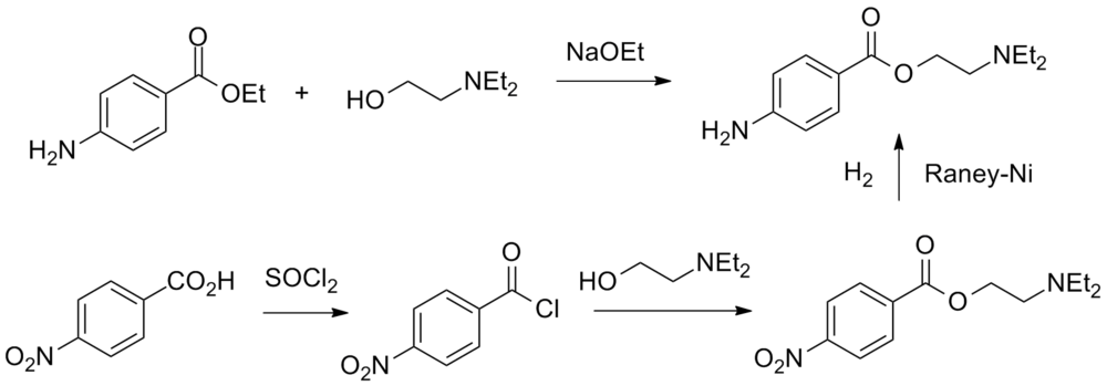Procaine HCl / Novocaine HCl