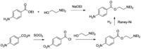 Procaine Hcl / Novocaine Hcl - Application: Pharmaceutical Industry