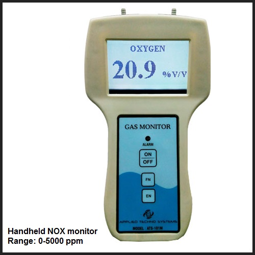 ATS-101M Portable Gas Leak Detector/Monitor