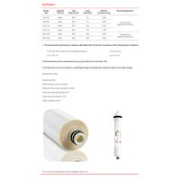 HJC 100GPD Membranes