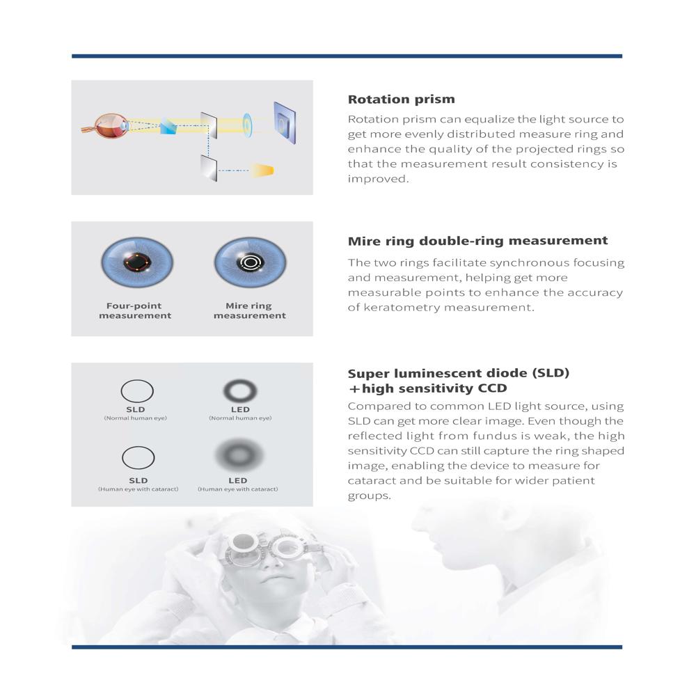 Eyevis Autorefractometer Model Rm-9900 - Color: White