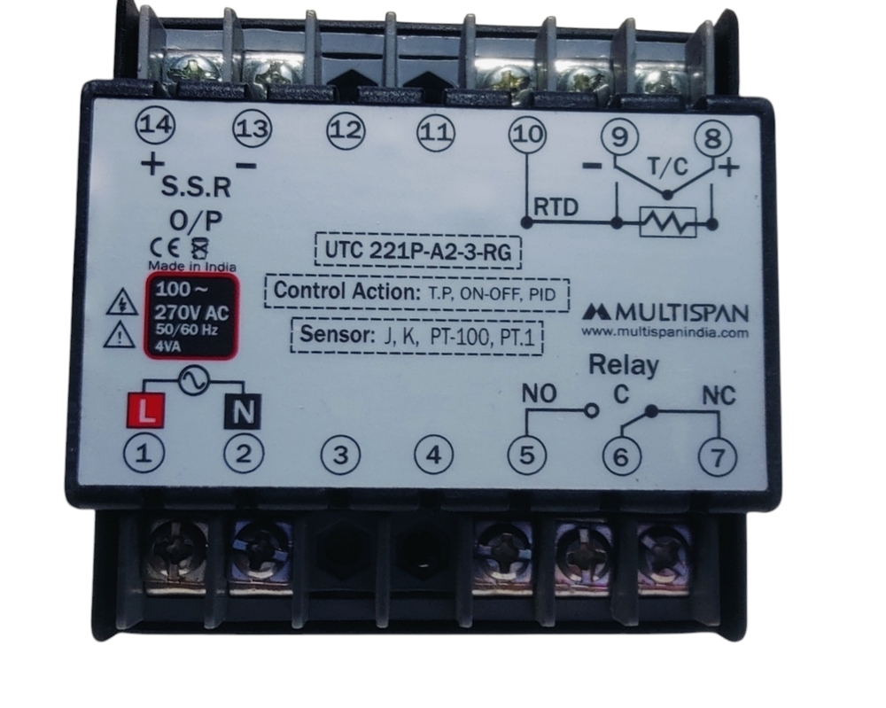 MULTISPAN UTC-221P-A2-3-RG