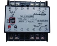 MULTISPAN UTC-221P-A2-3-RG