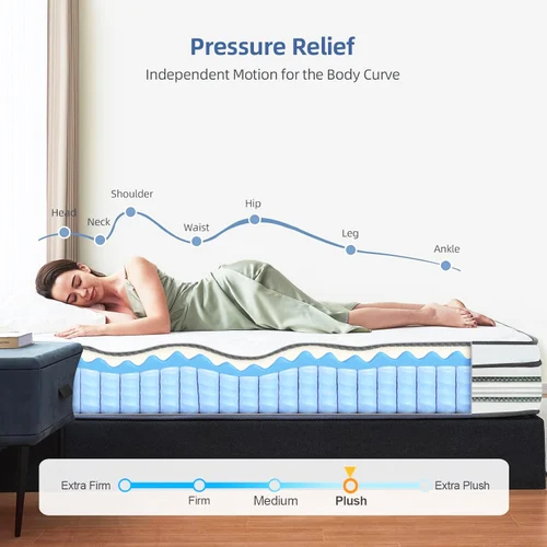 Velvet Reverie Pocket Spring Memory Foam Bed Mattress - Color: White