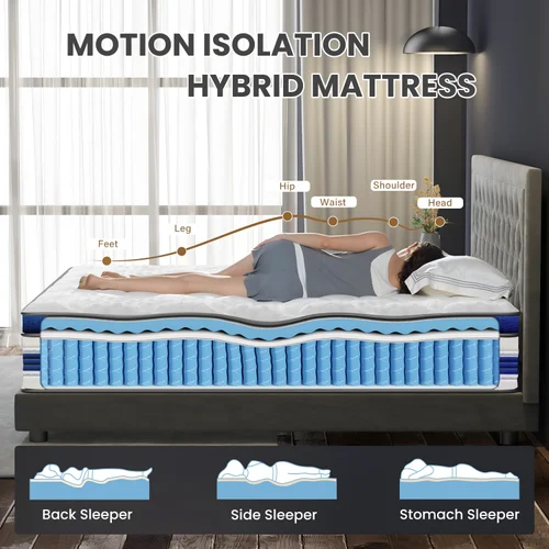 Silhouette Support Gel Foam Pocket Springs Bed Mattress - Color: White