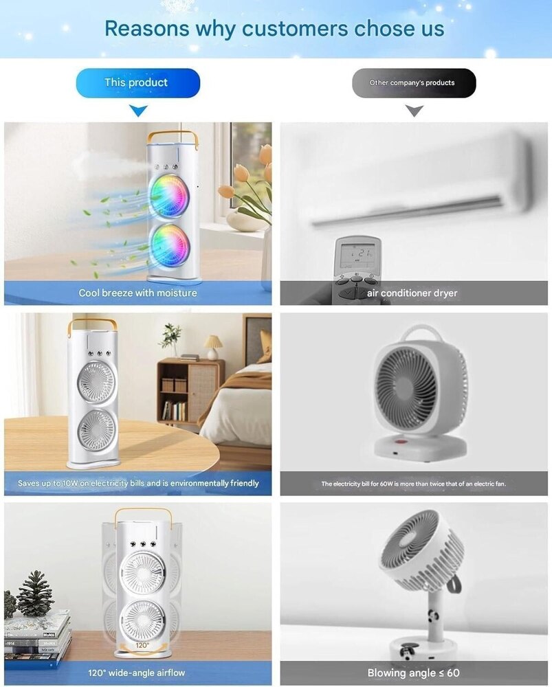 Mini Portable Air Cooler Fan Double Ended Spray Fan Rotatable Cooling Fan With Mist Humidifier