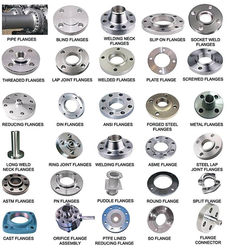 SS  FLANGE