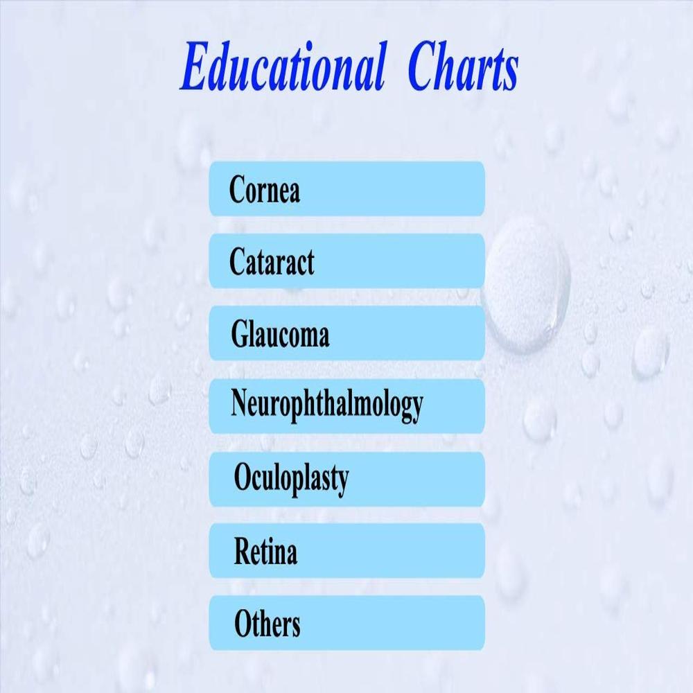 Lab Medica Vision Chart