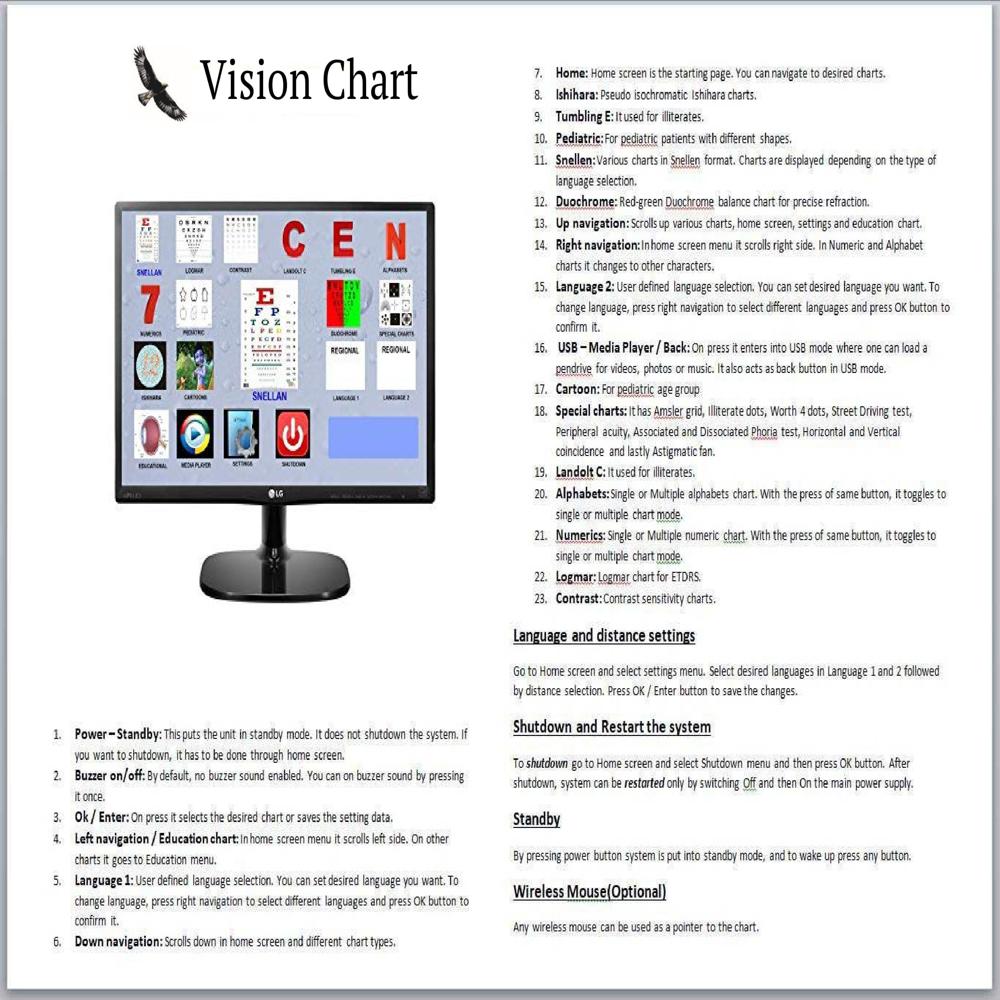 Lab Medica Vision Chart