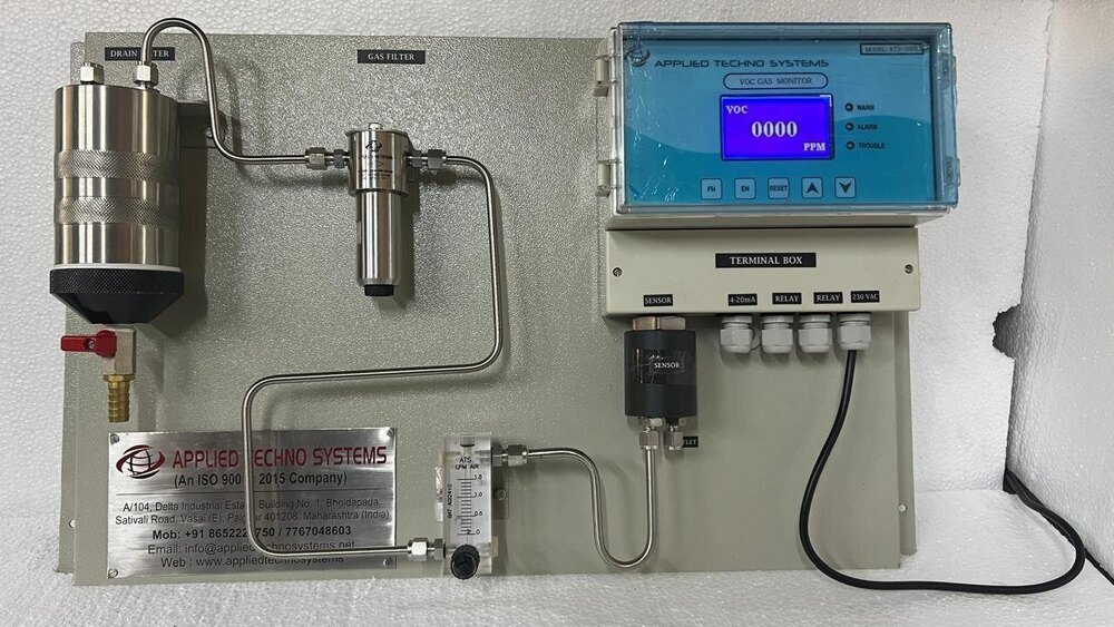 Online Hydrogen Gas Purity Analyzer Model ATS 208A