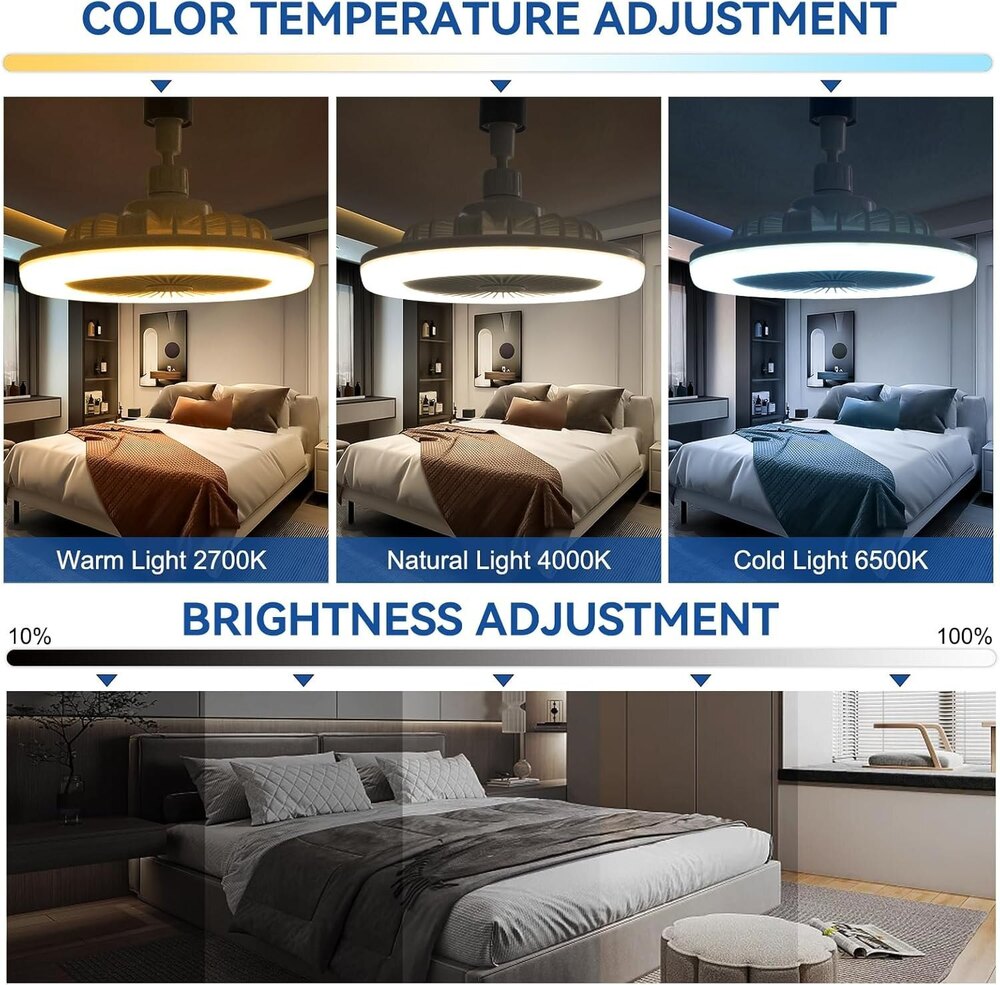 Small Ceiling Fan With Lights Adjustable LED Fan Lamp for Home, Kitchen, Office, Ganpati Decoration