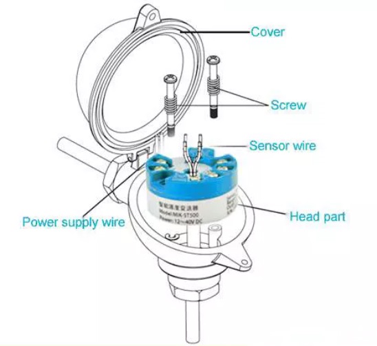 Temperature Transmitter