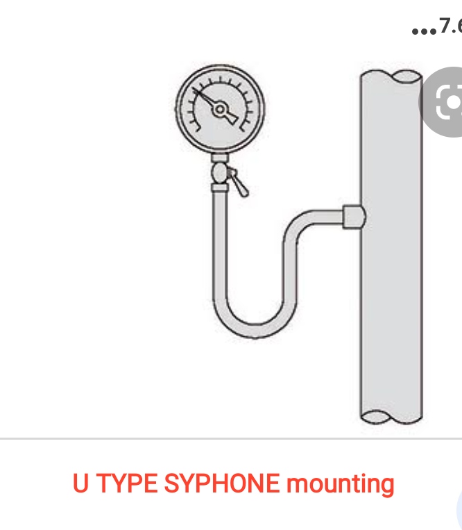 Needle Valve