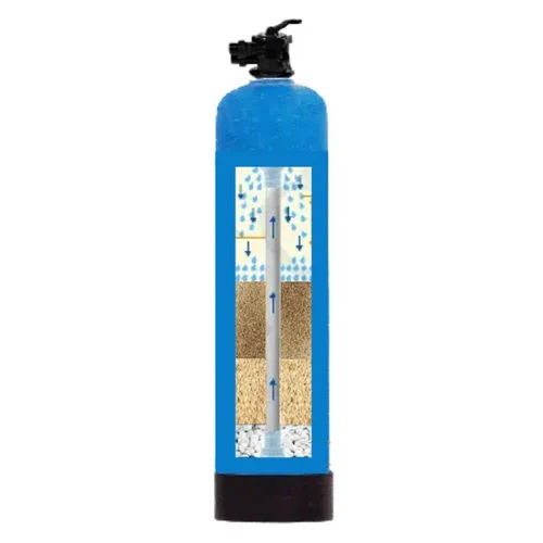 Industrial Frp Filter - Capacity: 250 Ltr/Hr