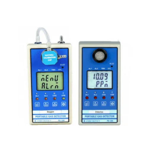 Portable Gas Detector
