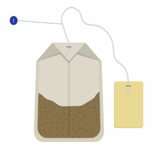 Tea bag cotton thread
