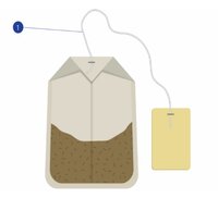 Tea bag cotton thread