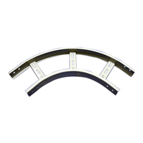 Horizontal Bend