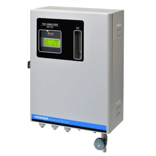 Online Toc Analyzer - Accuracy: 100 %
