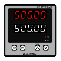 MULTISPAN LD1252AM1