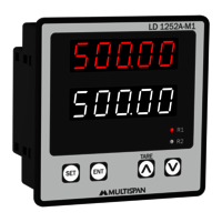 MULTISPAN LD1252AM1