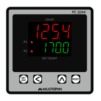 MULTISPAN PC1044
