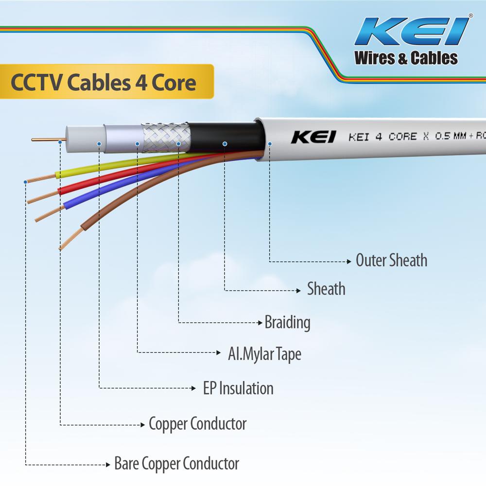 KEI CCTV Camera Cable 4+1,RG59 Copper Jelly Filled Co-Axiel,All-in-One Video & Power Cable Cord with PVC Jacket,High Quality Video Signal, Suitable for Residential,Offices,& Hotels Use(White,90 Meter)