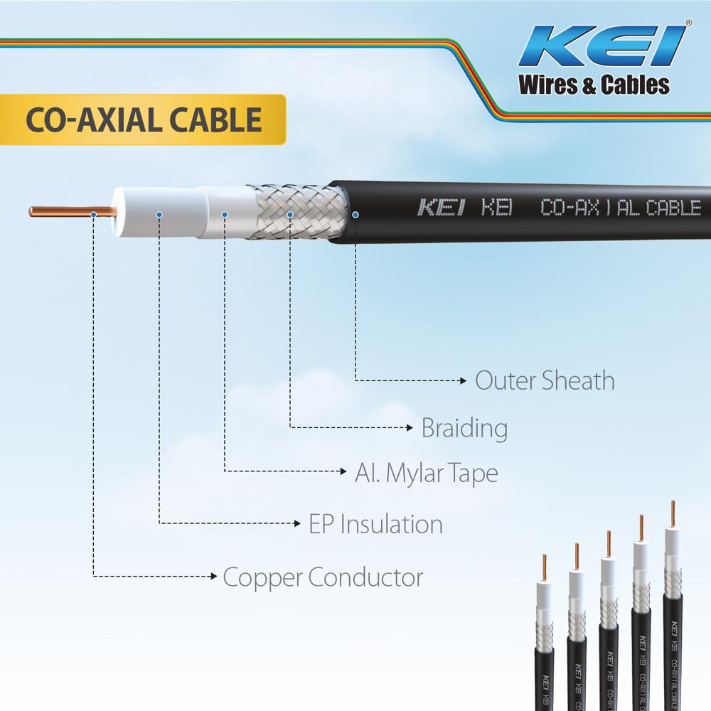 Rg 6 Ccs Coaxial Cable - Color: Different Available