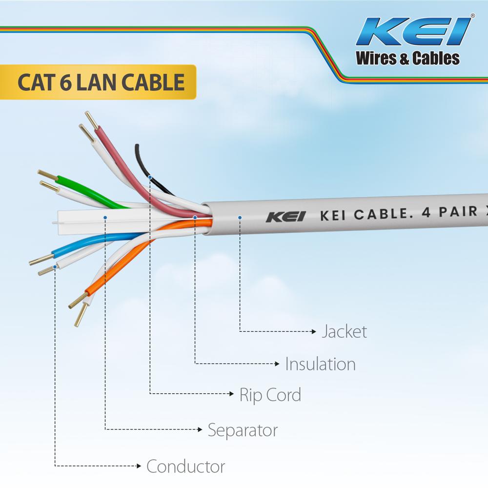 KEI 4 Pair Unshielded Twisted Pair(UTP) LAN Cables,23AWG,Star Separator ,Suitable for Heavy Duty Ethernet Network,High Speed Internet Support Cord, Weather & UV Resistant Patch Cables(Grey, 100 Meter)