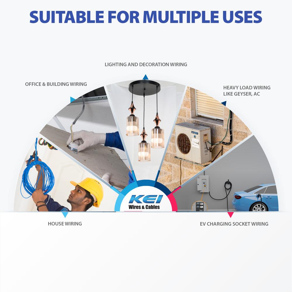 KEI WIRES & CABLES Homecab 1 sqmm 1 Core Copper Flame Retardant House Wire PVC Insulated Cable for Domestic & Industrial Electrical Wiring