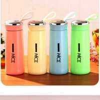 Nice Glass Water Bottle - 400ml, Glass & Bpa-free Toxin-free Plastic Shell, Leak-proof, Easy Carry Design For Kids, Vibrant Colors & Wide Mouth