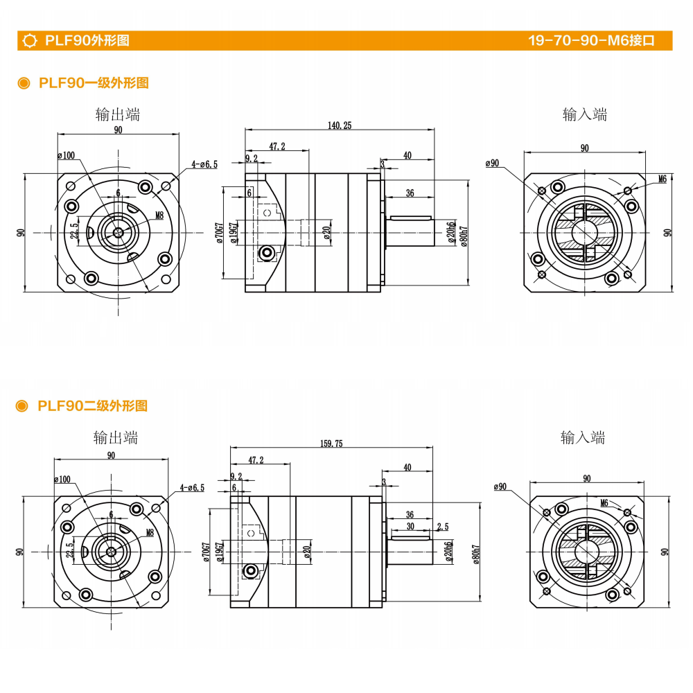 Robust PLF90 L1 Gearbox Solution for Automation, Robotics & Heavy Machinery