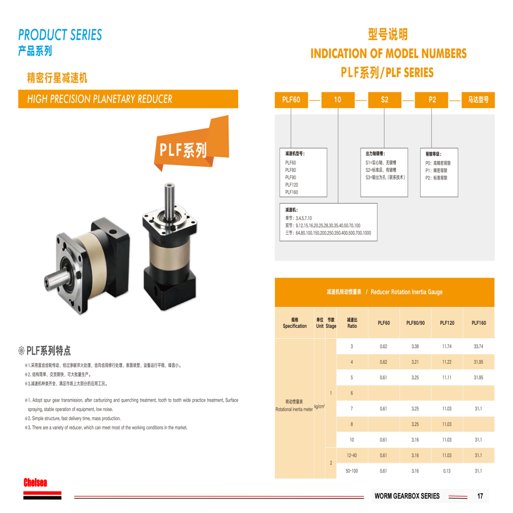 PLF160 L1 Planetary Gearbox Single Stage Design for Accurate and Quiet Performance