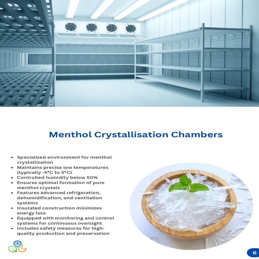 Microgreen Growing Chamber | Automated Indoor Microgreens Cultivation Unit