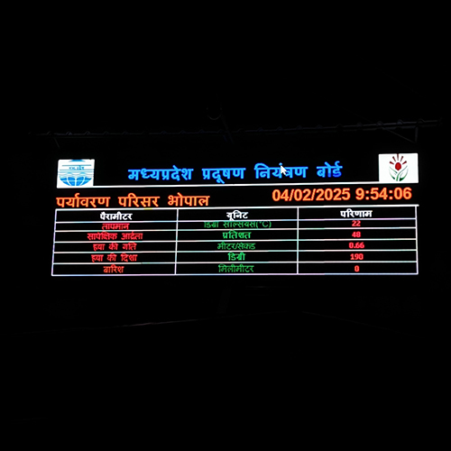 P10 Screen Display Single Color - Input Voltage: 220-240 Volt (V)