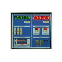 Ot Control Panel - Color: Multiple