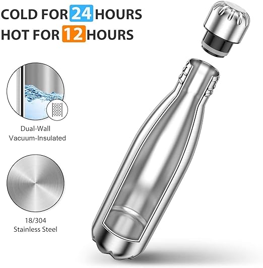 Cola Shape Water Bottle - Color: Silver