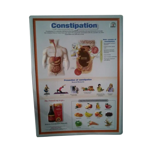 3D Advertising Hips Embossed Poster