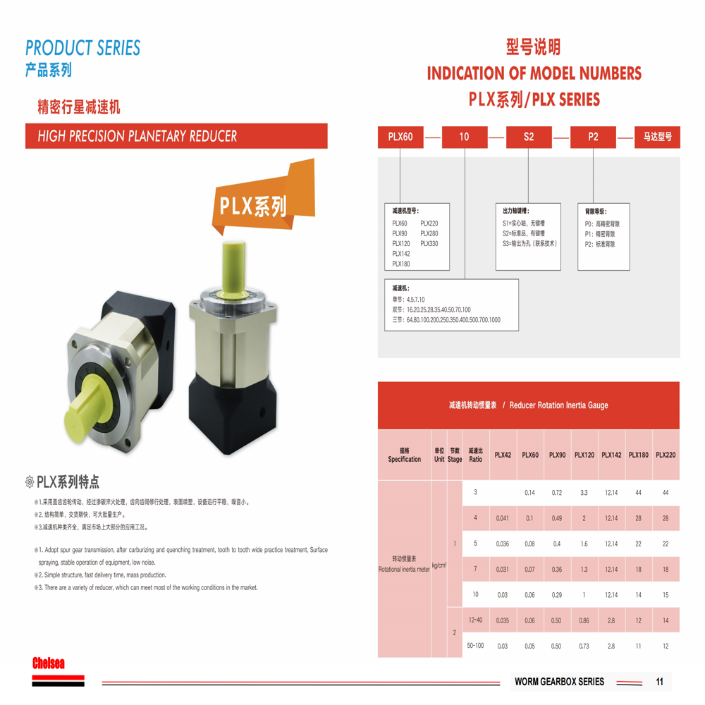 PLX90 Planetary Gearbox  Heavy Duty L1 & L2 Series with 3 to 100 Ratio Range for Industrial Applications