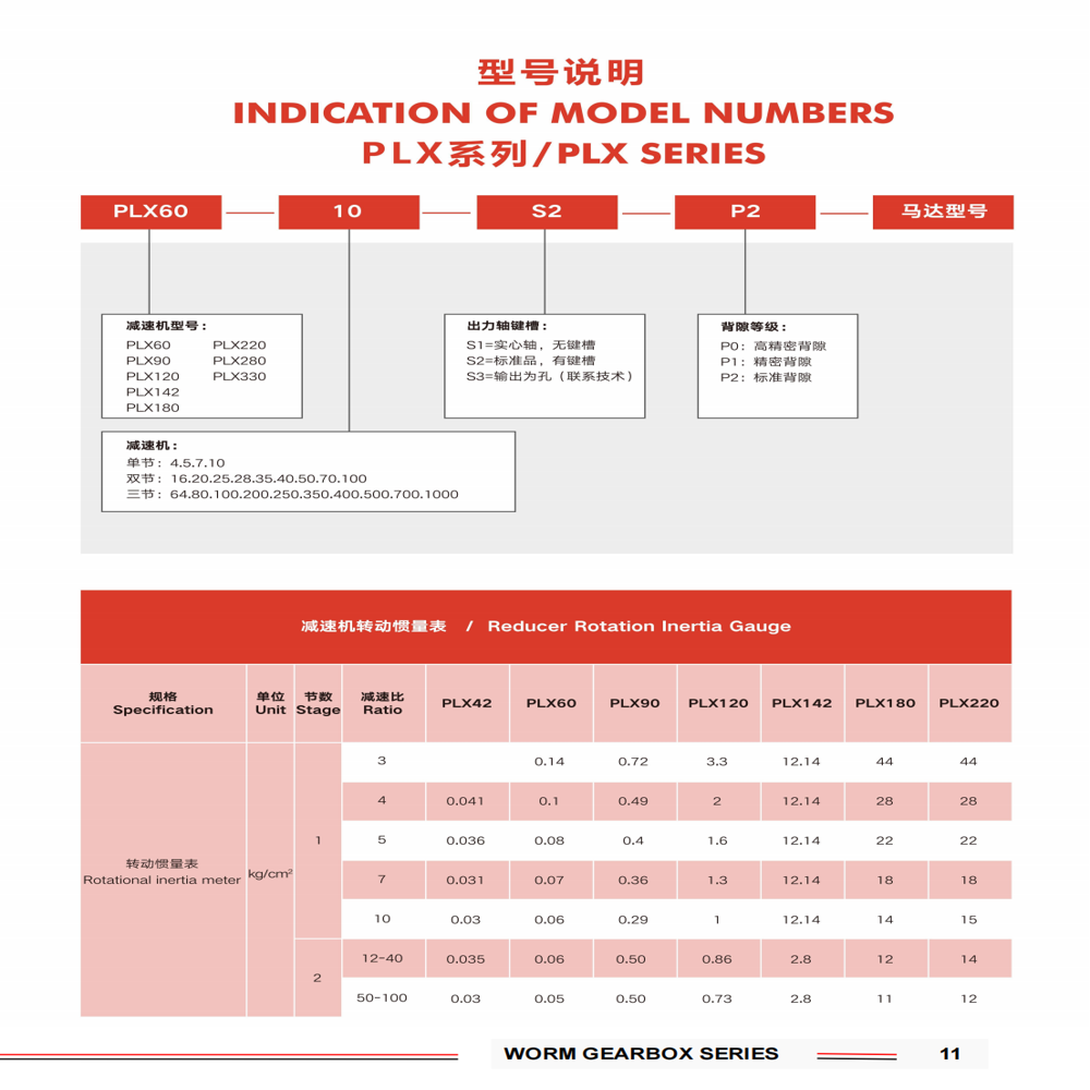 Plx142 Heavy Duty Planetary Gearbox High Torque Industrial Power Transmission Solution For Demanding Applications - Color: See Picture
