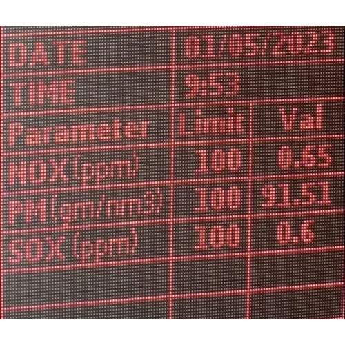 LED Display Boards