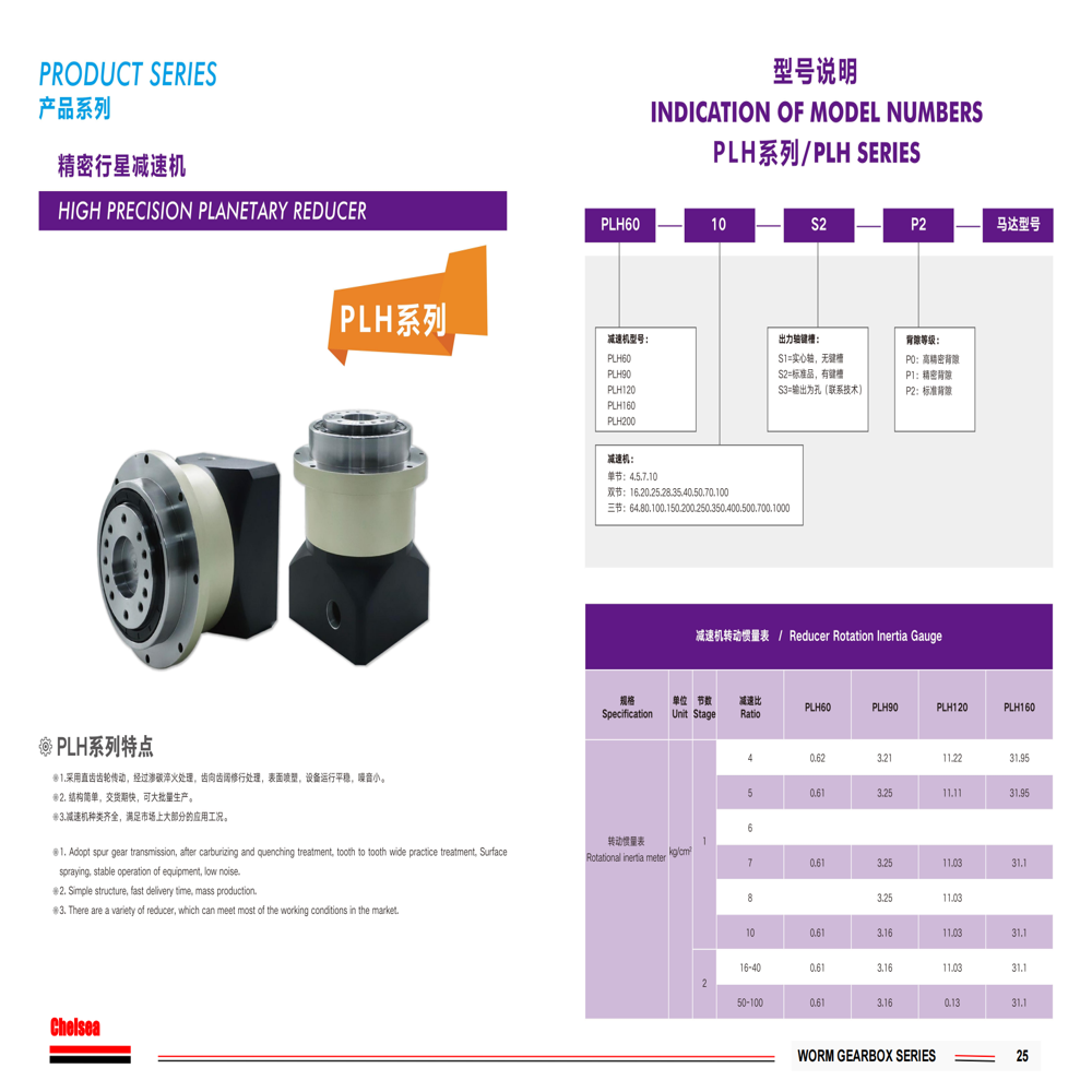 The PLH90 planetary gearbox features robust construction with premium materials for exceptional durability