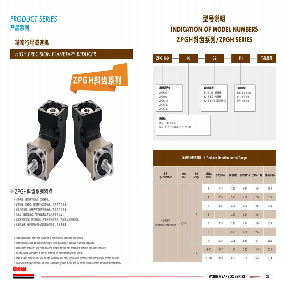 ZPGH90 bevel gear planetary gearbox delivers high precision power transmission for industrial applications