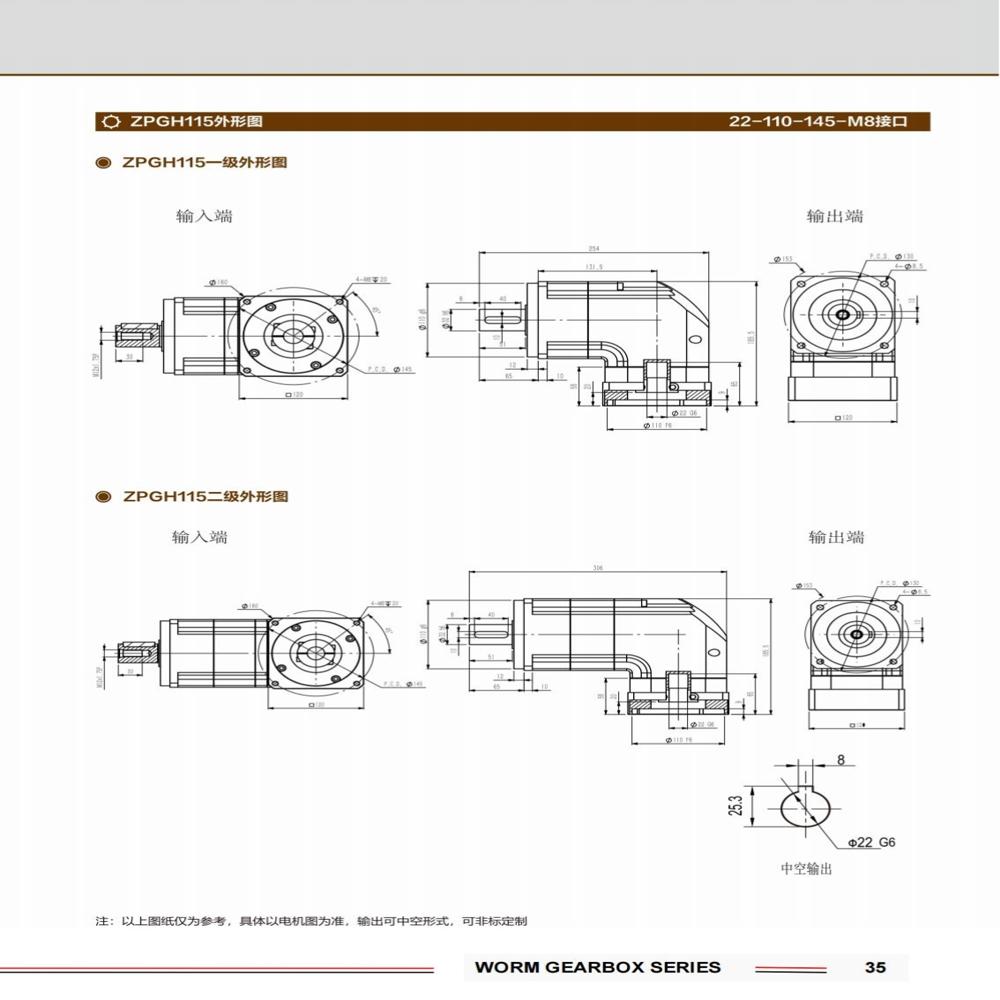 ZPGH115 Planetary Gearbox  High Efficiency Single Stage Power Transmission