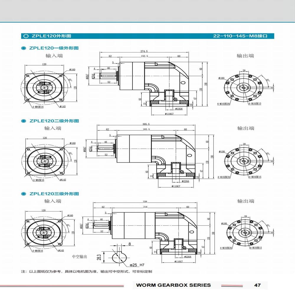 Precision Planetary Gearbox ZPLE120 L1 L2 4:1 and 100:1 Ratios