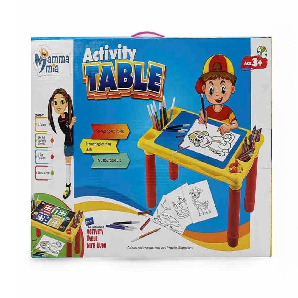 Activity Table 