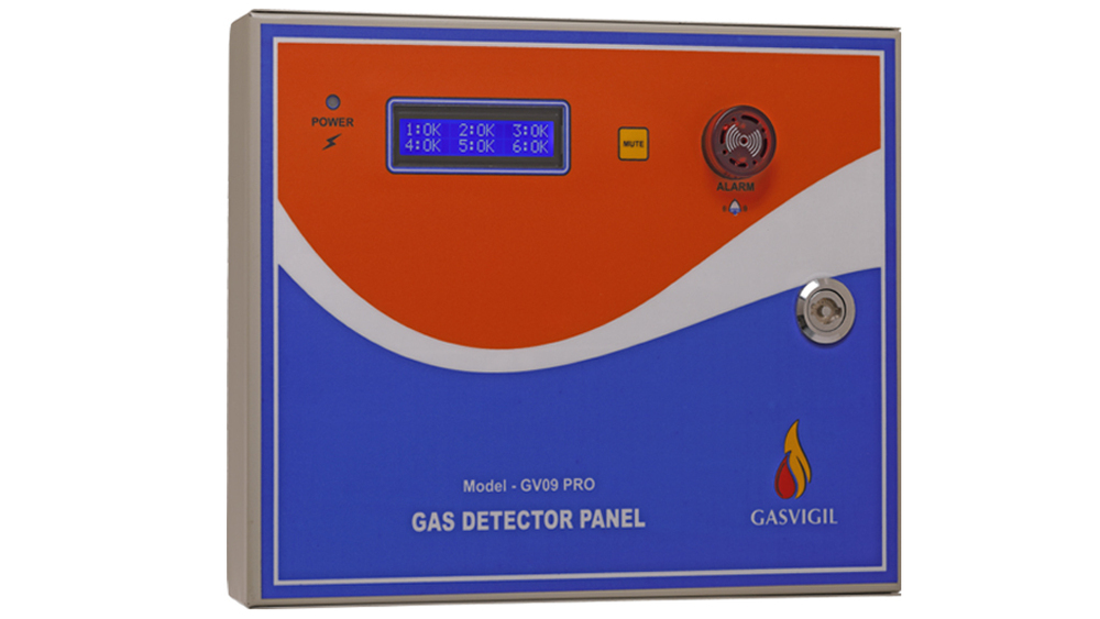GV09 Gas Detector with GV09 Pro Panel Leak Detection System