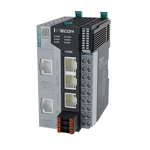 A500 Series Platform Type Programmable Logic Controller