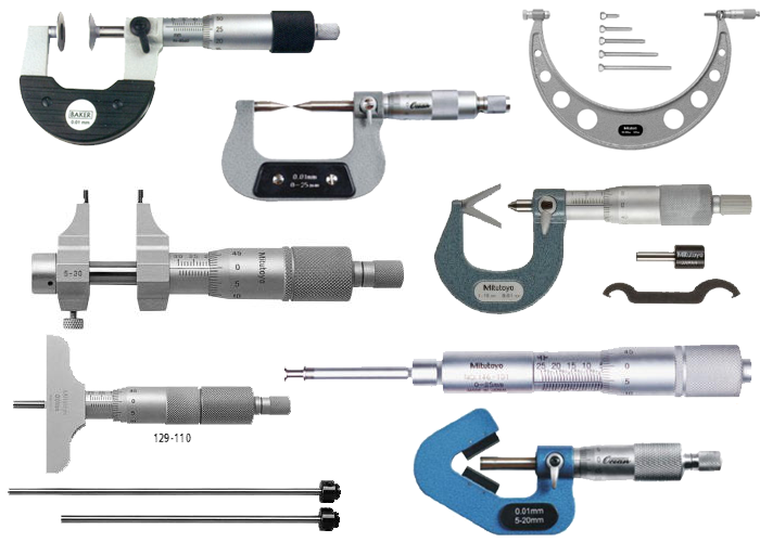 Micro Meter